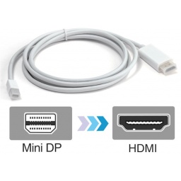 CABLE DE MINI DISPLAY PORT DP MACHO A HDMI MACHO 2MTS