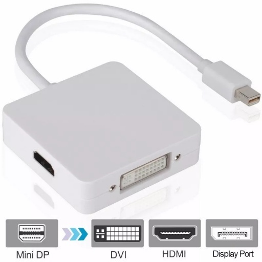 ADAPTADOR CONVERSOR DE MINI DISPLAY PORT DP A DVI HDMI