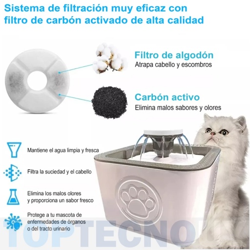 Fuente Bebedero Para Mascotas Agua Fresca Para Perro Y Gato