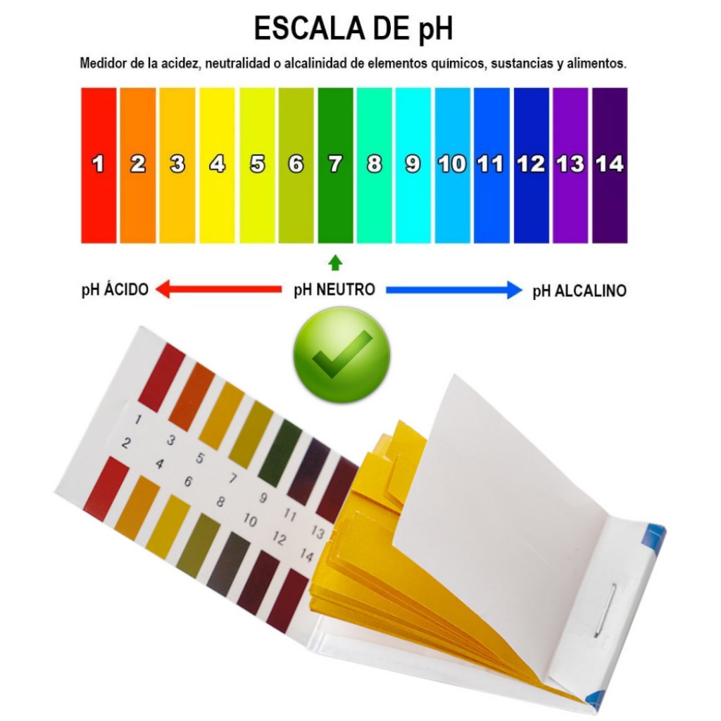 aparato Cinemática No se mueve 80 TIRAS DE PAPEL MEDIDOR MEDIR PH INDICADOR CALIDAD AGUA PISCINAS PECERAS  HOGAR